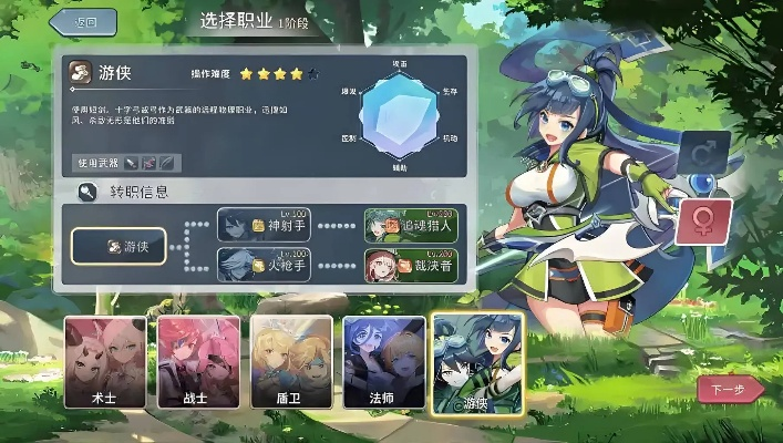 《桌面副本物语》角色转职攻略：解锁全新职业进化之路