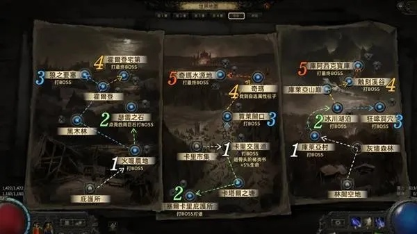 《流放之路2》开荒攻略：全方位注意事项及新技能解析