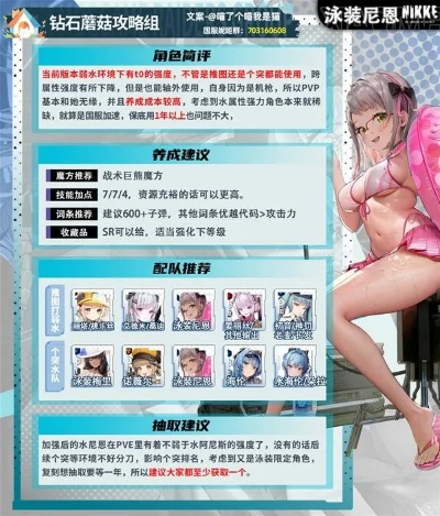 《胜利女神尼恩泳装培养攻略：高效抽取秘籍大公开》