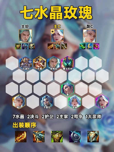 S15铁王八霞阵容攻略：揭秘全新战术价值解析