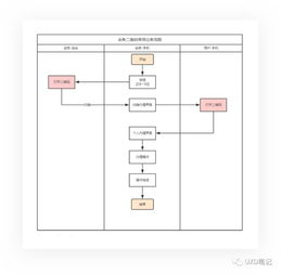 鸭科夫仓库区实力挑战攻略：全新任务流程深度解析