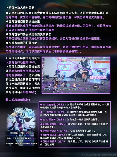 《崩坏星穹铁道》3.4末日幻影攻略：高效配队新策略，轻松通关秘籍！