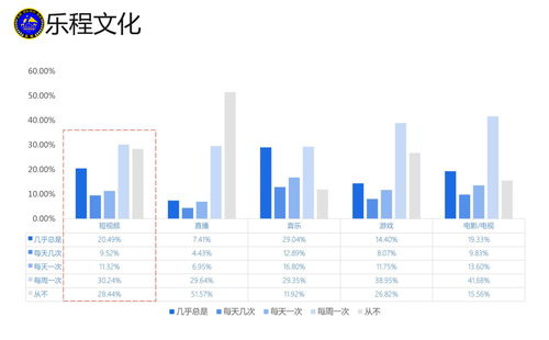 《幻想生活i》高效刷熟攻略：技能词条快速提升新技巧