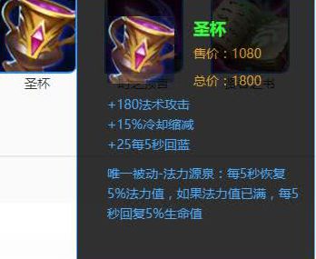 《污痕圣杯》法师速刷经验秘境：冥丝点位攻略分享