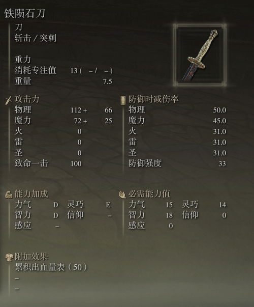 铁之眼职业深度解析：揭秘《艾尔登法环》黑夜君临新势力