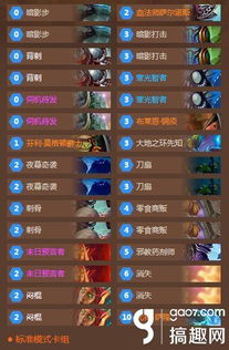 火凤贼卡组攻略：全新构筑技巧解析