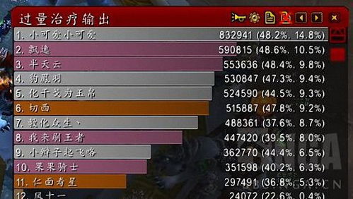 灾后重建新视角：揭秘《灾后修复师》试玩攻略全解析