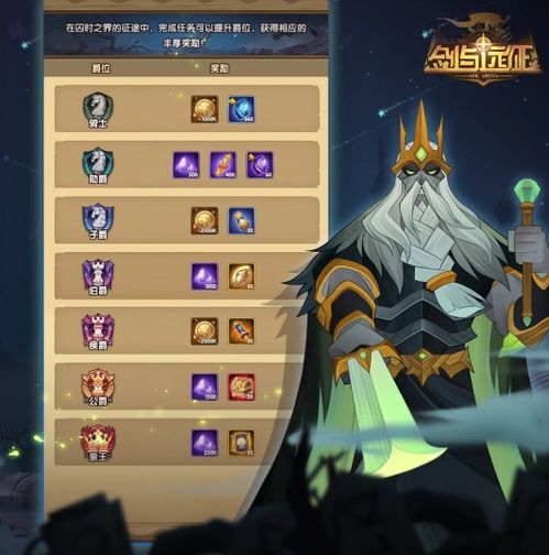 《光与影33号远征队》行动点符纹攻略：揭秘振奋开局符纹获取秘籍