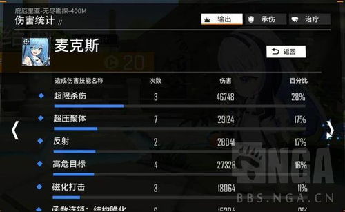 《光与影33号》新手攻略：高效配队与加点技巧深度解析