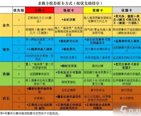 《苏丹游戏铁头剧情攻略》全新选改秘籍揭晓
