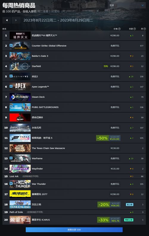 《博德之门3》8号补丁深度解析：全面升级，畅玩新境界