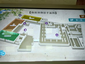 《双点博物馆》展品布局攻略：纪念之路全解析，布局优化新视角