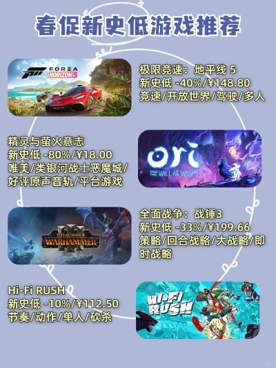 速买！Steam春促史低必玩大作，骨折价推荐攻略揭秘！