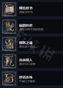 《天国拯救2》游吟诗人任务攻略：解锁神秘新技能全解析