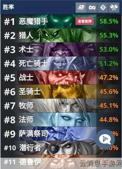 炉石传说大哥德攻略：深度解析全新构筑技巧揭秘