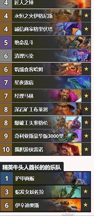 炉石传说星际联动全职业卡组攻略，深度解析新策略