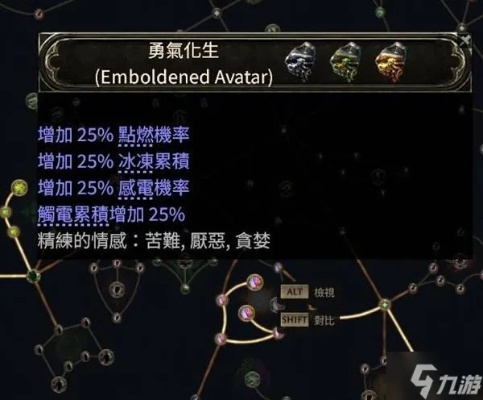 猎魔人箭矢BD攻略：深度解析《流放之路2》爆炸箭矢新玩法