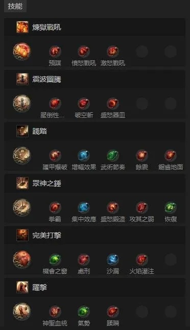 泰坦先祖锤BD速刷攻略，揭秘高效流放之路2新玩法