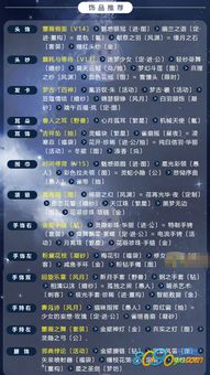 《无限暖暖》橱中回忆套装获取攻略：轻松解锁新价值套装秘籍