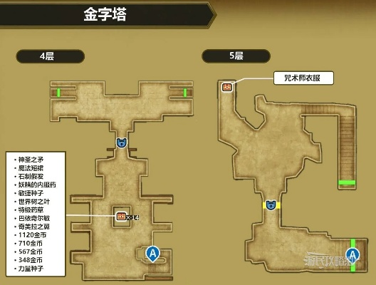 勇者斗恶龙1重制版终极钥匙攻略：解锁神秘新价值