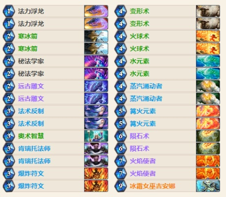 《炉石传说》元素法卡组攻略：深度解析与实战技巧分享