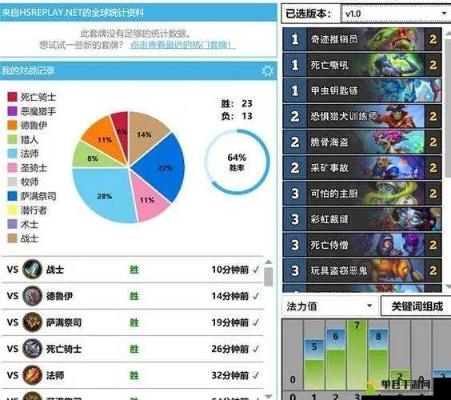 《炉石传说》11月新卡组攻略：揭秘上分利器，助你轻松登顶