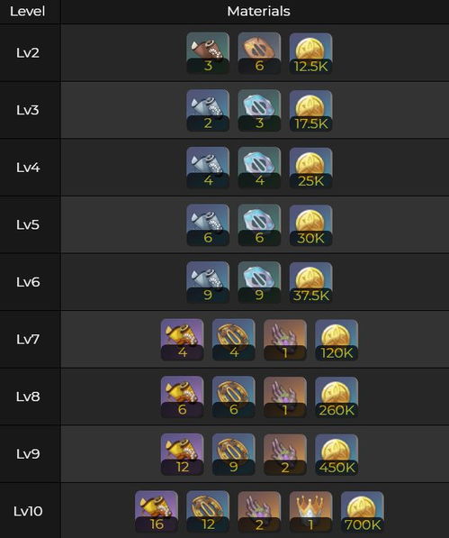 《原神》5.1全岩角色养成秘籍：打造最强岩系战力攻略！