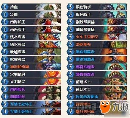 《炉石传说》卡组解析：深度揭秘拨号贼实战技巧与策略