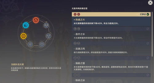 《原神》5.0托马养成攻略：高效提升，解锁全新潜力！