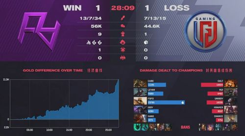 Steam妥协新突破：性感泳装角色终上架，价值重估引关注