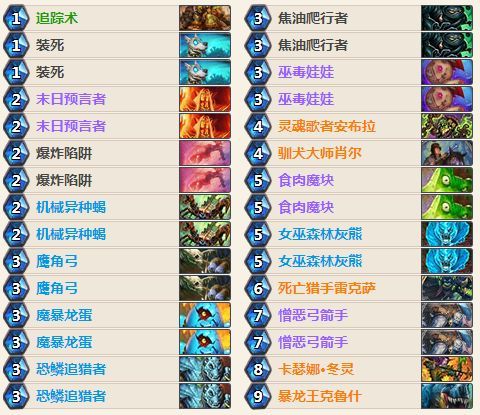 《炉石传说》星舰猎卡组攻略：揭秘标准模式构筑新思路