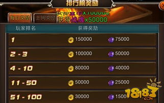 旅人竞技场兑换码攻略：揭秘大全分享新技巧