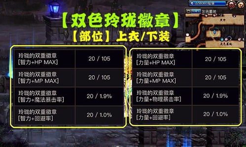 《星落》四星培养攻略：深度解析，高效提升新技能