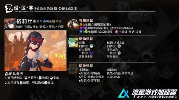 绝区零攻略：深度解析格莉丝弗兰肯斯坦新战术