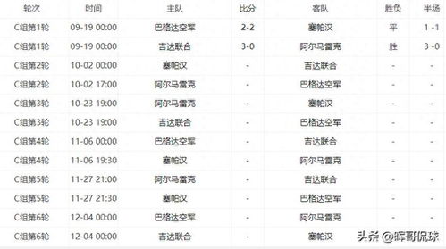 欧洲杯2024赛程一览，深度解析全新赛事日程表