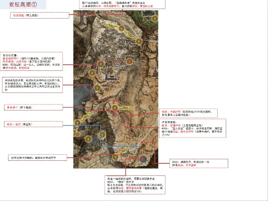《艾尔登法环》全地图攻略：深度解析1.10版收藏秘籍