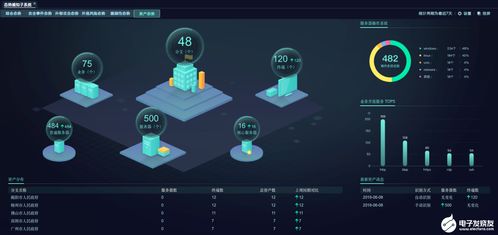 长草期攻略：揭秘《鸣潮》后期高效玩法新策略