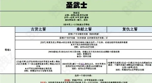 庄园领主食物短缺根源深度剖析，揭秘高效补给策略