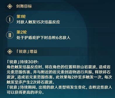 《原神》深念锐意旋步舞攻略：高效通关秘籍大公开