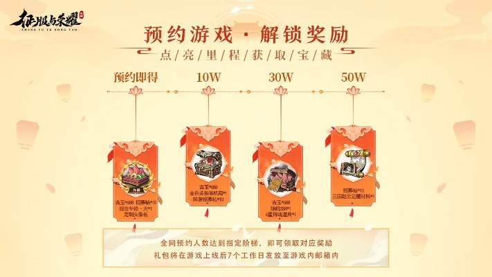 原石盛宴来袭！4.3版本海量奖励大揭秘