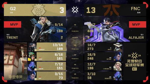 《无畏契约》职业选手SEN TenZ操作解析：霓虹源工重镇战术攻略揭秘