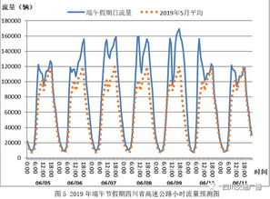 雷兹源工重镇攻略：高效点位道具运用技巧解析