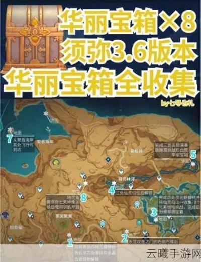 奇馈宝箱全揭秘，4.2版本新价值解锁攻略