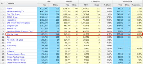《B站财报亮眼：净利润激增233%，《逃离鸭科夫》热销300万创佳绩》