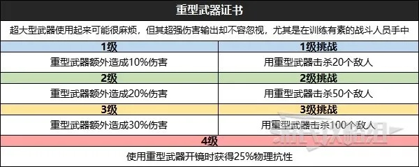 星空快速升级攻略：揭秘高效刷级新技巧