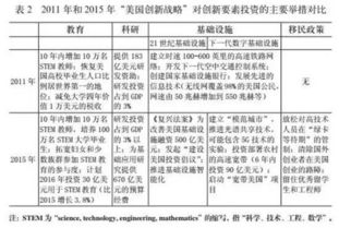 师徒系统核心机制与入门策略