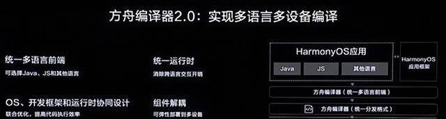 华为鸿蒙4.0新突破：深度探索OS4.0革新功能与价值亮点