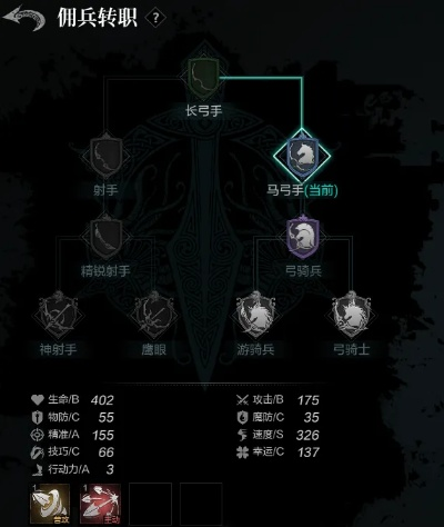 白熊亲王养成秘籍：解锁《环形战争》最强王者之路