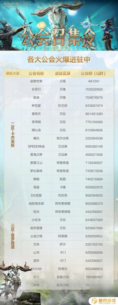 《命运方舟》公会新纪元：揭秘联盟崛起之路