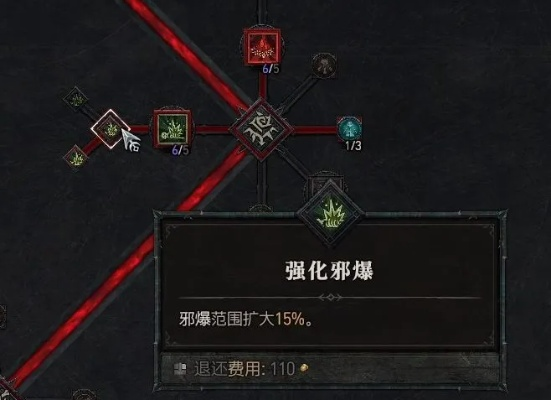 《暗黑4》赛季首期攻略：深度解析高效升级秘籍